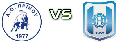 Prinous - Iraklis Zarkou head to head game preview and prediction