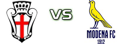 Pro Vercelli - Modena Spiel Prognosen und Statistiken Pro Vercelli - Modena Spiel Prognosen und Statistiken