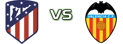 At. Madrid B - Valencia Spiel Prognosen und Statistiken At. Madrid B - Valencia Spiel Prognosen und Statistiken