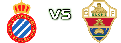 Espanyol B - Elche Spiel Prognosen und Statistiken