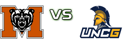 Mercer Bears - UNC Greensboro Spartans Statistiche e dettagli partita