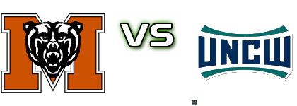 Mercer Bears - UNC Wilmington Seahawks head to head game preview and prediction