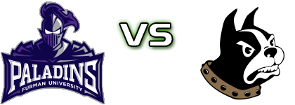 Furman Paladins - Wofford Terriers детайли и статистика