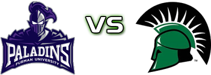 Furman Paladins - USC Upstate Spartans detalji utakmice i statistika