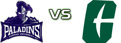 Furman Paladins - Charlotte 49ers head to head game preview and prediction