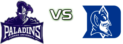 Furman Paladins - Duke Blue Devils Detalles y estadisticas Furman Paladins - Duke Blue Devils Detalles y estadisticas