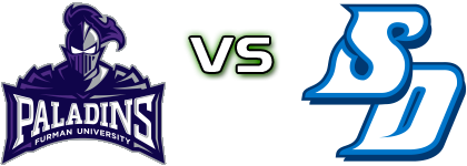 Furman Paladins - San Diego Toreros Statistiche e dettagli partita