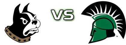 Wofford Terriers - USC Upstate Spartans детайли и статистика
