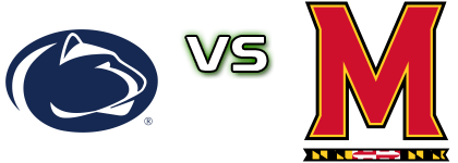 Penn State Nittany Lions - Maryland Terrapins head to head game preview and prediction