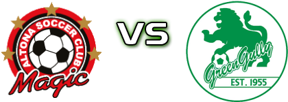 Altona Magic - Green Gully Statistiche e dettagli partita