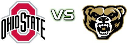 Ohio State Buckeyes - Oakland Golden Grizzlies Statistiche e dettagli partita