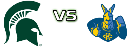 Michigan State Spartans - UMKC Kangaroos head to head game preview and prediction Michigan State Spartans - UMKC Kangaroos head to head game preview and prediction