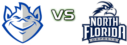 Saint Louis Billikens - North Florida Ospreys Detalji meca I statistika.