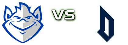 Saint Louis Billikens - Duquesne Dukes Detalji meca I statistika.