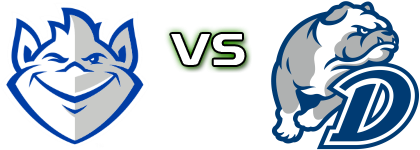 Saint Louis Billikens - Drake Bulldogs head to head game preview and prediction