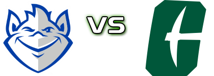 Saint Louis Billikens - Charlotte 49ers head to head game preview and prediction