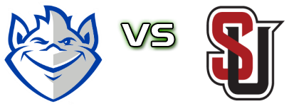 Saint Louis Billikens - Seattle Redhawks head to head game preview and prediction