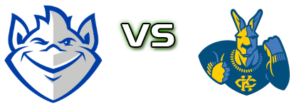 Saint Louis Billikens - UMKC Kangaroos head to head game preview and prediction