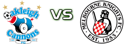 Oakleigh - Melbourne Knights FC head to head game preview and prediction