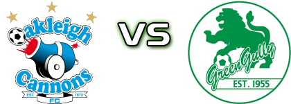 Oakleigh - Green Gully детайли и статистика Oakleigh - Green Gully детайли и статистика