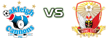 Oakleigh - Hume Spiel Prognosen und Statistiken Oakleigh - Hume Spiel Prognosen und Statistiken