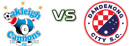 Oakleigh - Dandenong City Spiel Prognosen und Statistiken