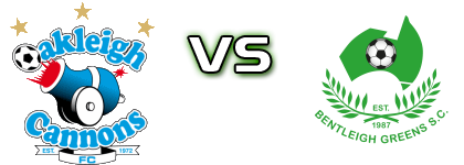 Oakleigh - Bentleigh Statistiche e dettagli partita
