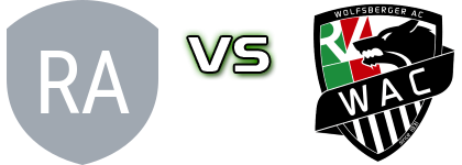 WSG Radenthein - WAC Statistiche e dettagli partita