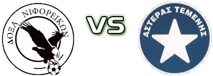 Doxa Niforeikon - Asteras Temenis Detalles y estadisticas