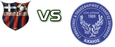 Atromitos Lapa - Achaios Saravaliou head to head game preview and prediction