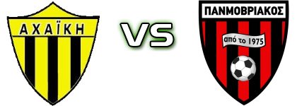 Achaiki - Panmovriakos head to head game preview and prediction