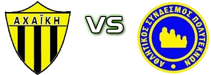 Achaiki - Polyteknos head to head game preview and prediction