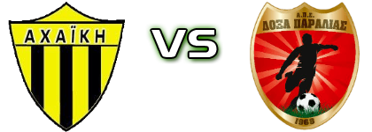 Achaiki - Doxa Paralias Statistiche e dettagli partita