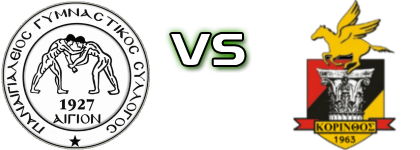 Panaigialeios - Korinthos Detalji meca I statistika.