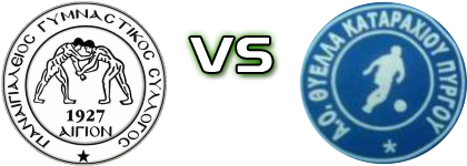 Panaigialeios - Thyella (P) Spiel Prognosen und Statistiken Panaigialeios - Thyella (P) Spiel Prognosen und Statistiken