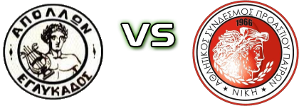 Apollon Eglikados - Nikh Proasteioy Spiel Prognosen und Statistiken