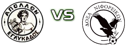 Apollon Eglikados - Doxa Niforeikon Spiel Prognosen und Statistiken
