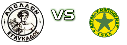 Apollon Eglikados - Asteras Mintilogliou head to head game preview and prediction