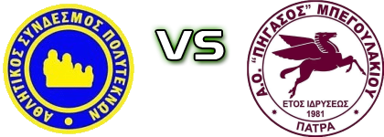 Polyteknos - Phgasos Mpegoulakiou detalji utakmice i statistika