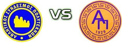 Polyteknos - Atromitos Patron head to head game preview and prediction