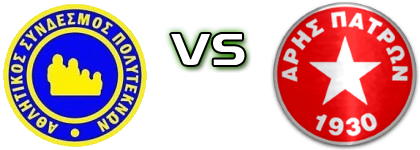 Polyteknos - Aris Patron Estatísticas e detalhes do jogo