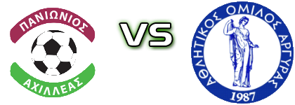 Panionios Axilleas - Argyra Patron Spiel Prognosen und Statistiken