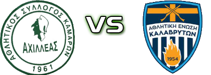 Achilleas Kamaron - Kalavryta Spiel Prognosen und Statistiken