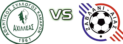 Achilleas Kamaron - Zavlani Aias head to head game preview and prediction