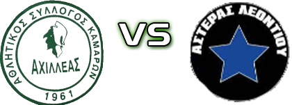 Achilleas Kamaron - Asteras Leontiou детайли и статистика Achilleas Kamaron - Asteras Leontiou детайли и статистика