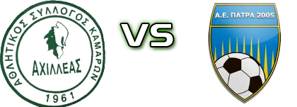 Achilleas Kamaron - Patra 2005 detalji utakmice i statistika