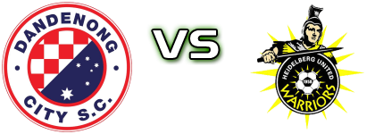 Dandenong City - Heidelberg Utd. head to head game preview and prediction