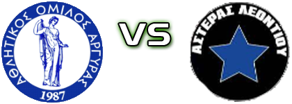 Argyra Patron - Asteras Leontiou Spiel Prognosen und Statistiken