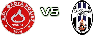 Floga Rodias - Foinix Zirias head to head game preview and prediction