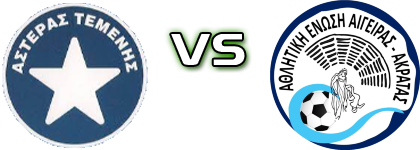 Asteras Temenis - Aigeiras Akratas AE detalji utakmice i statistika